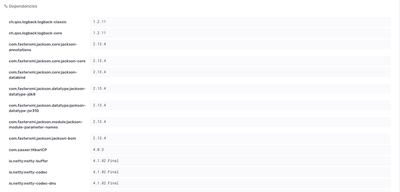 Java dependencies report